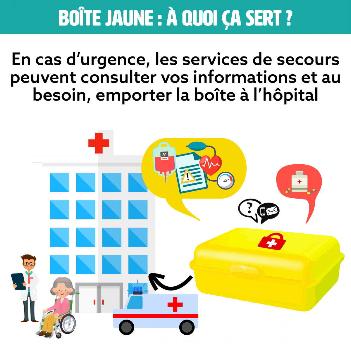 infos boites à quoi ça sert ?