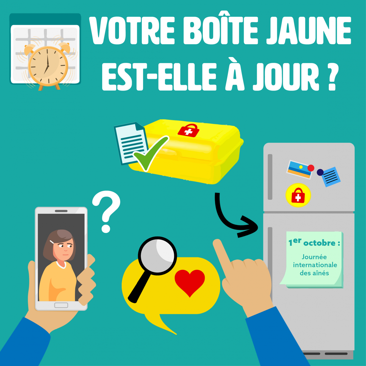 Boîte jaune : est-elle à jour ?